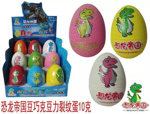 投票選出你的最愛 玩具糖果、休閑食品還是餅干糕點(diǎn)？附玩具技術(shù)開發(fā)與銷售新趨勢