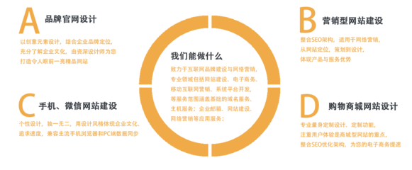 科技與樂趣的交融 公司簡介——專注于玩具技術(shù)開發(fā)與銷售