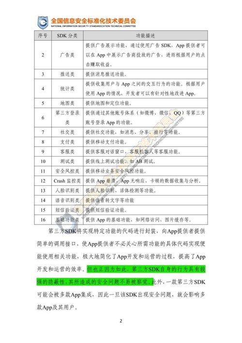 《移動(dòng)互聯(lián)網(wǎng)應(yīng)用程序第三方SDK使用合規(guī)指引》公開征求意見